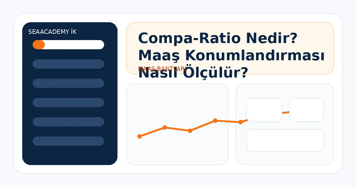 Compa-Ratio Nedir? Maaş Konumlandırması Nasıl Ölçülür?