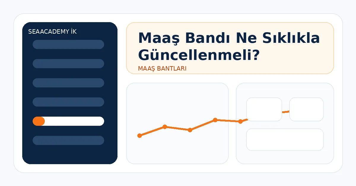 Maaş Bandı Ne Sıklıkla Güncellenmeli?