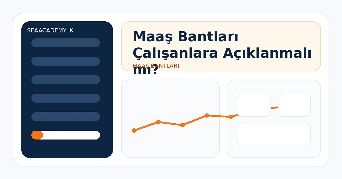 Maaş Bantları Çalışanlara Açıklanmalı mı?