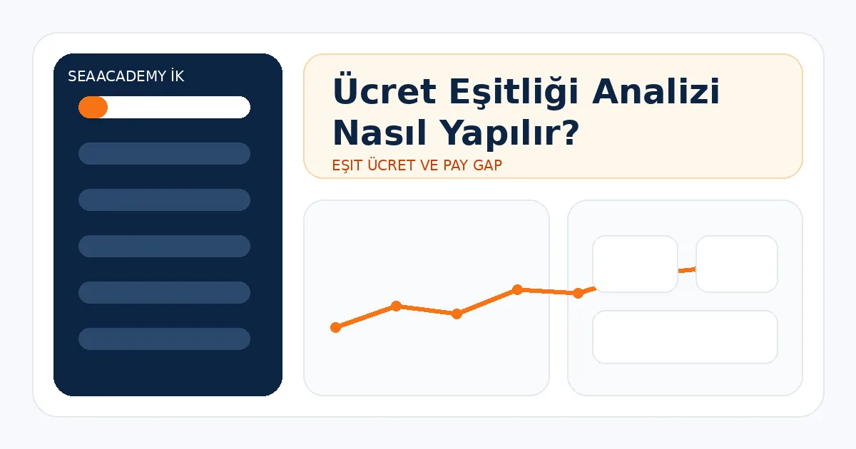 Ücret Eşitliği Analizi Nasıl Yapılır?