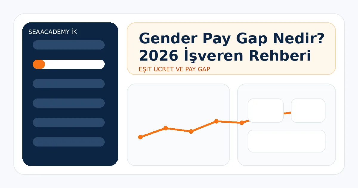 Gender Pay Gap Nedir? 2026 İşveren Rehberi