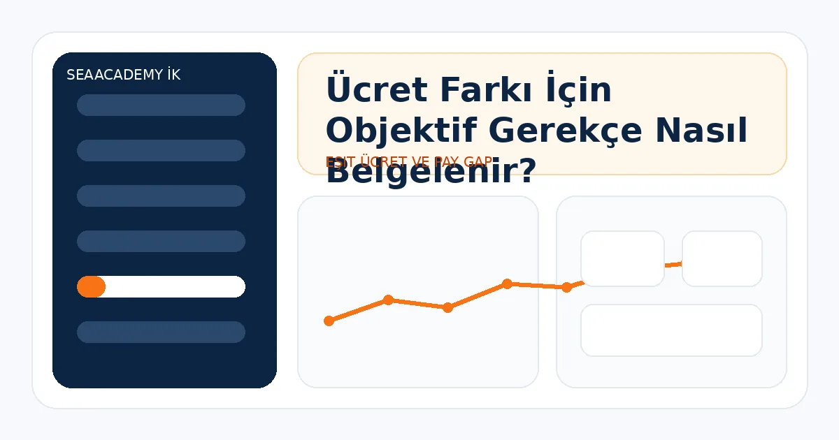 Ücret Farkı İçin Objektif Gerekçe Nasıl Belgelenir?