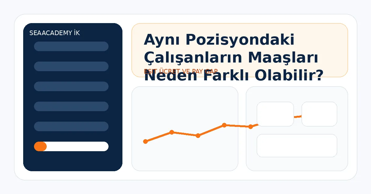 Aynı Pozisyondaki Çalışanların Maaşları Neden Farklı Olabilir?