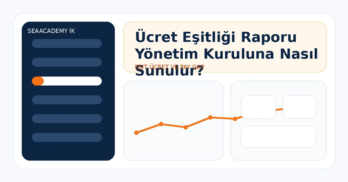 Ücret Eşitliği Raporu Yönetim Kuruluna Nasıl Sunulur?