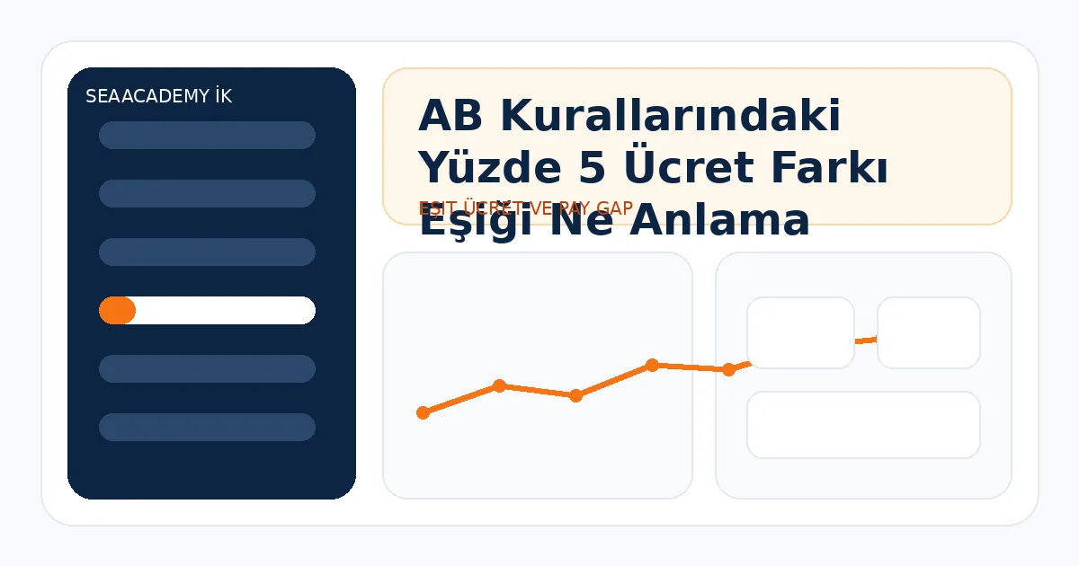 AB Kurallarındaki Yüzde 5 Ücret Farkı Eşiği Ne Anlama Geliyor?