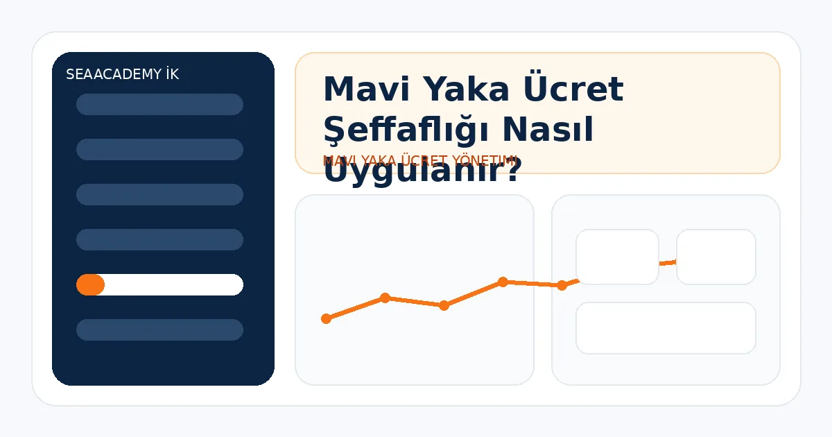 Mavi Yaka Ücret Şeffaflığı Nasıl Uygulanır?