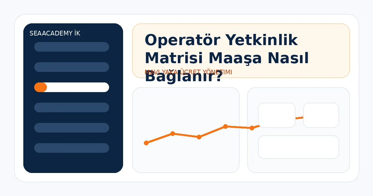 Operatör Yetkinlik Matrisi Maaşa Nasıl Bağlanır?