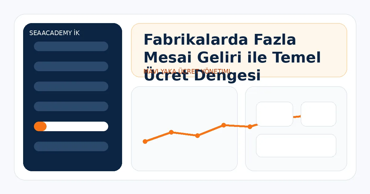 Fabrikalarda Fazla Mesai Geliri ile Temel Ücret Dengesi