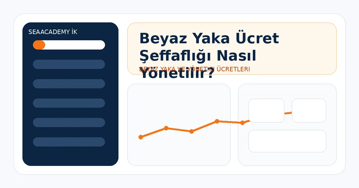 Beyaz Yaka Ücret Şeffaflığı Nasıl Yönetilir?
