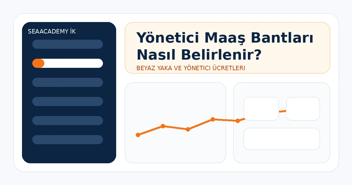 Yönetici Maaş Bantları Nasıl Belirlenir?