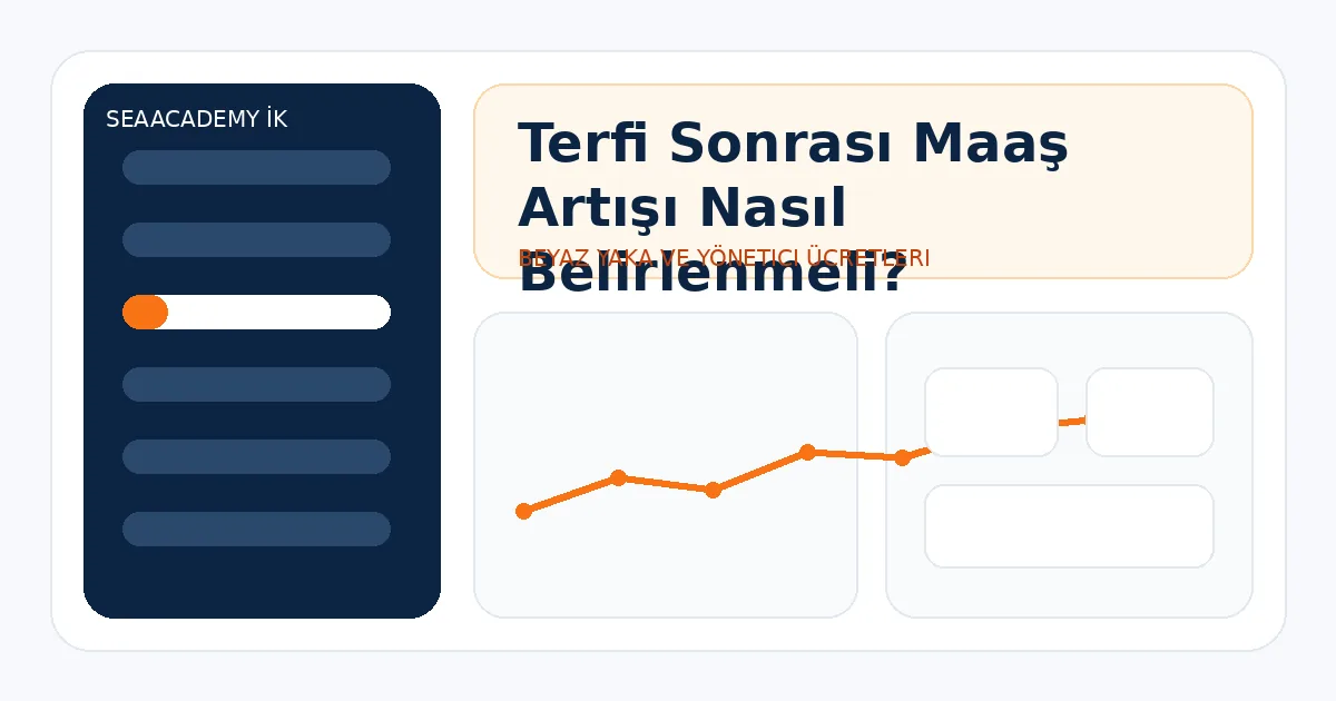 Terfi Sonrası Maaş Artışı Nasıl Belirlenmeli?