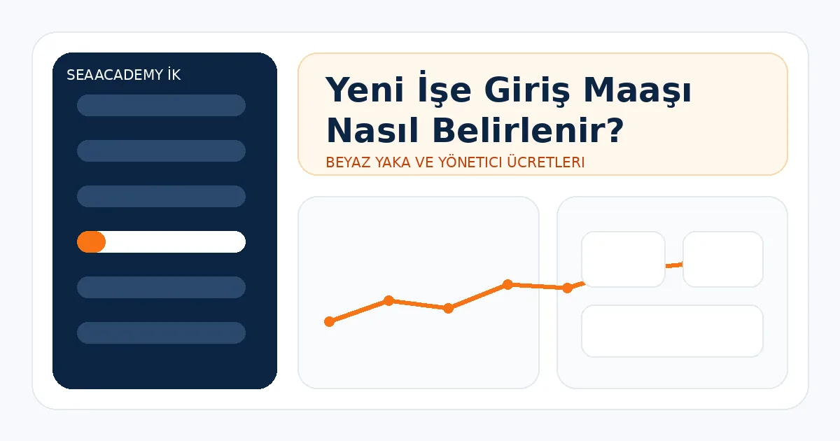 Yeni İşe Giriş Maaşı Nasıl Belirlenir?