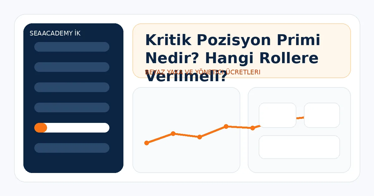 Kritik Pozisyon Primi Nedir? Hangi Rollere Verilmeli?