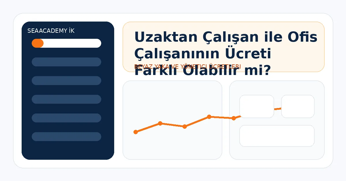 Uzaktan Çalışan ile Ofis Çalışanının Ücreti Farklı Olabilir mi?