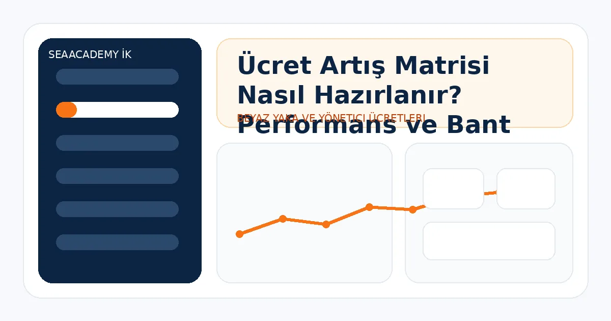Ücret Artış Matrisi Nasıl Hazırlanır? Performans ve Bant Konumu Birlikte Nasıl Kullanılır?