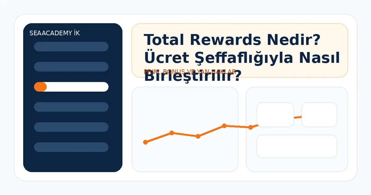 Total Rewards Nedir? Ücret Şeffaflığıyla Nasıl Birleştirilir?