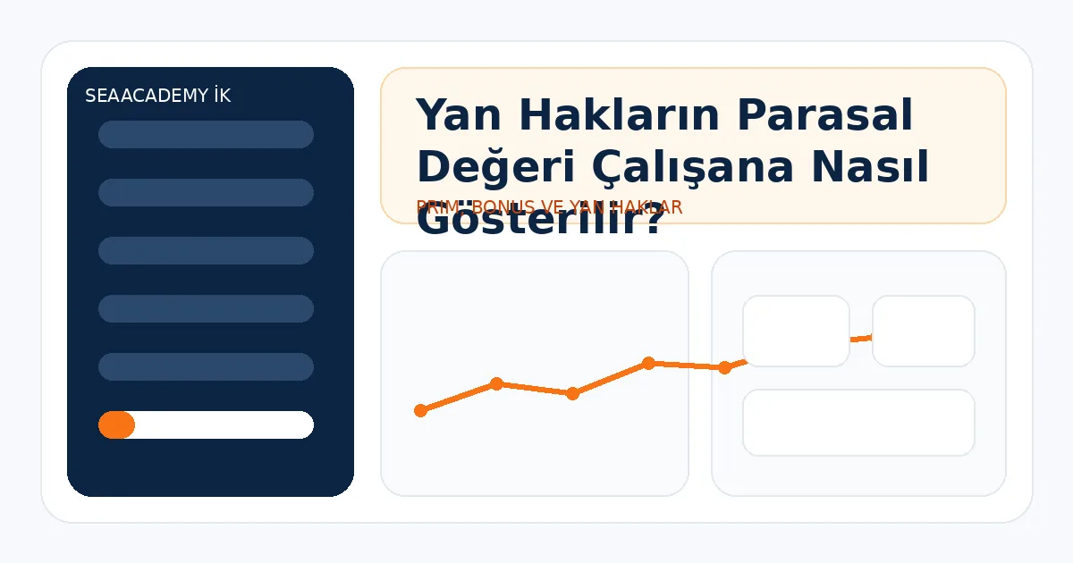 Yan Hakların Parasal Değeri Çalışana Nasıl Gösterilir?