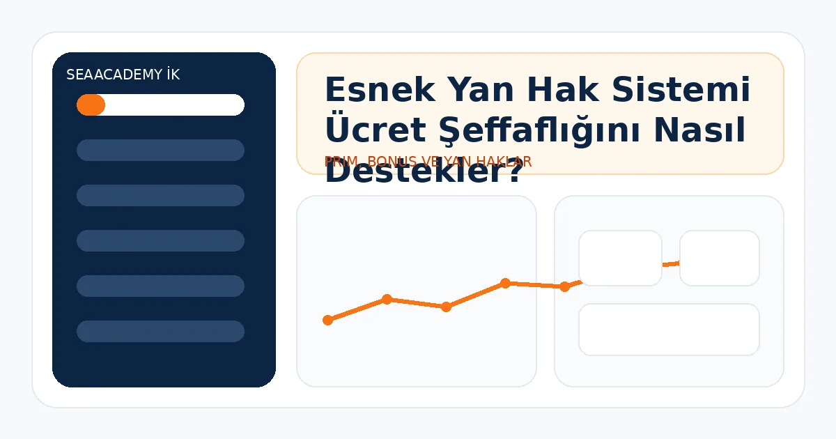 Esnek Yan Hak Sistemi Ücret Şeffaflığını Nasıl Destekler?