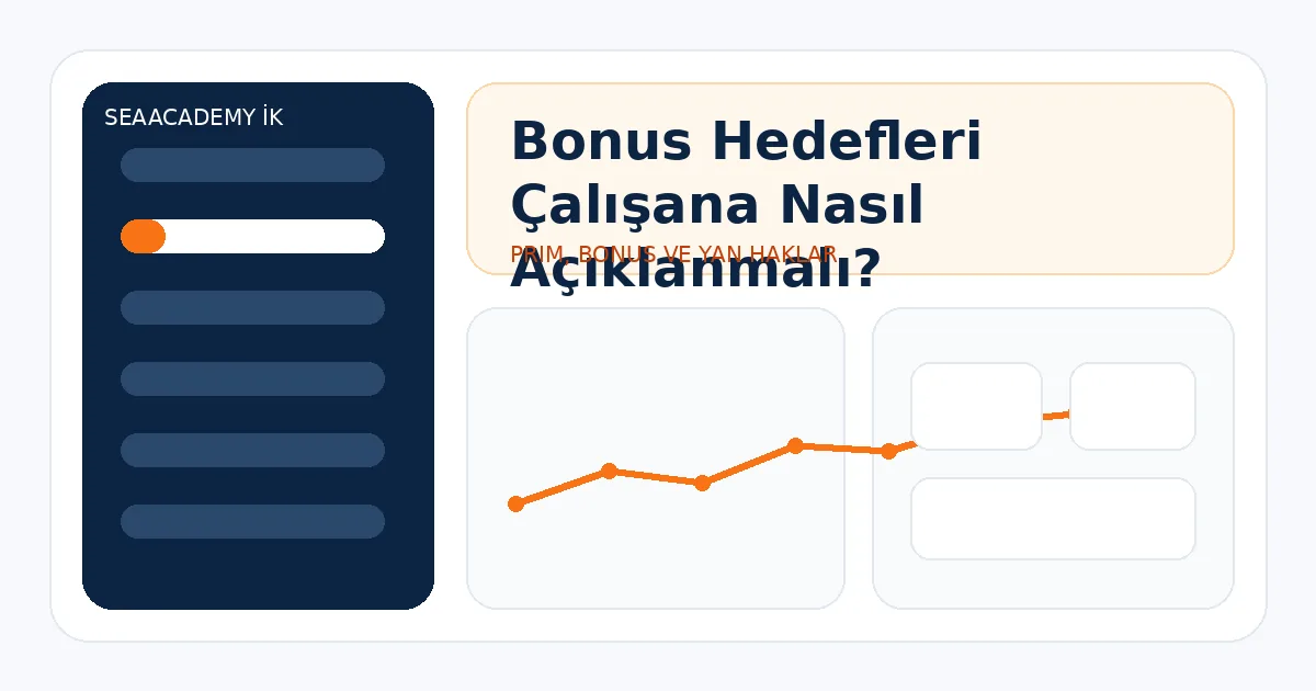 Bonus Hedefleri Çalışana Nasıl Açıklanmalı?