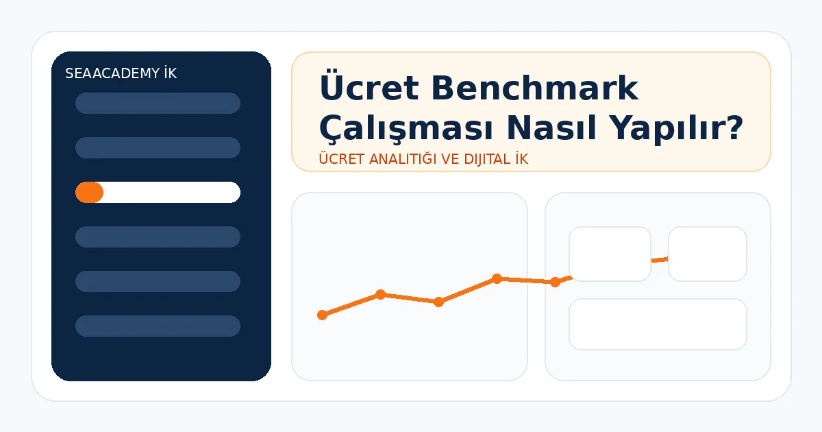 Ücret Benchmark Çalışması Nasıl Yapılır?