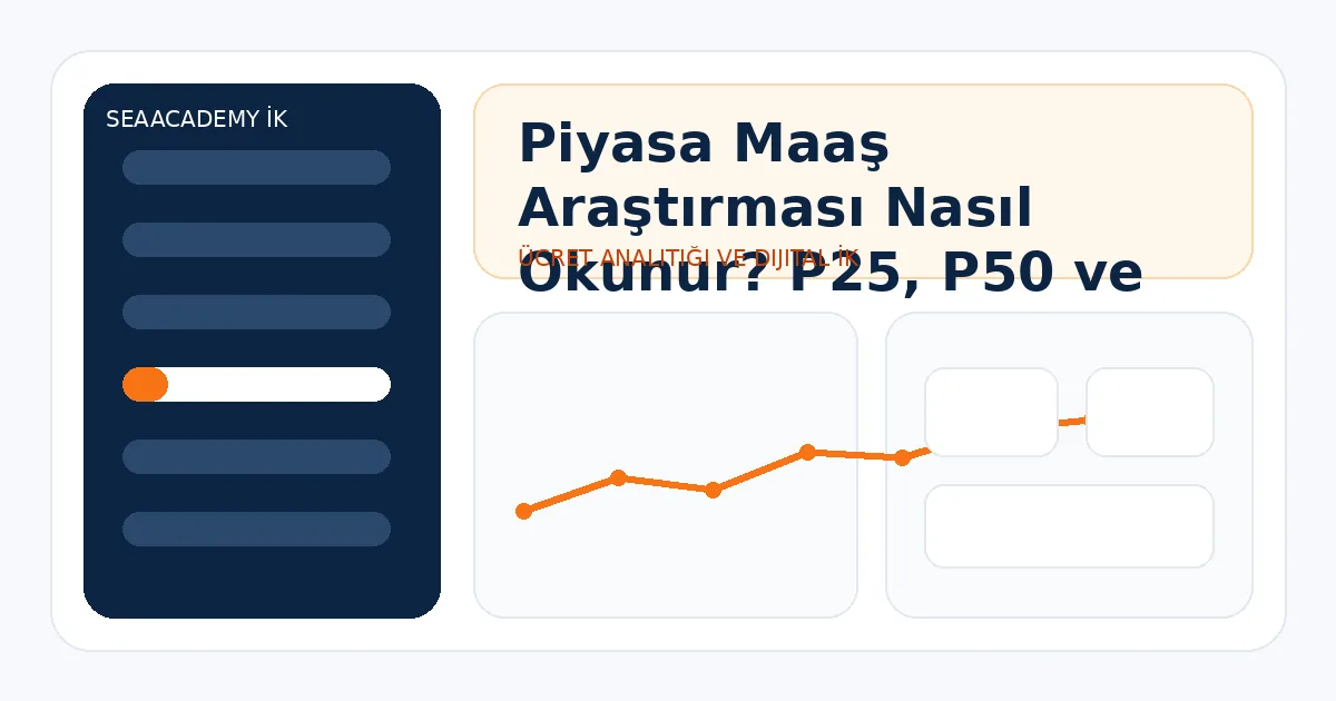 Piyasa Maaş Araştırması Nasıl Okunur? P25, P50 ve P75 Ne Demek?