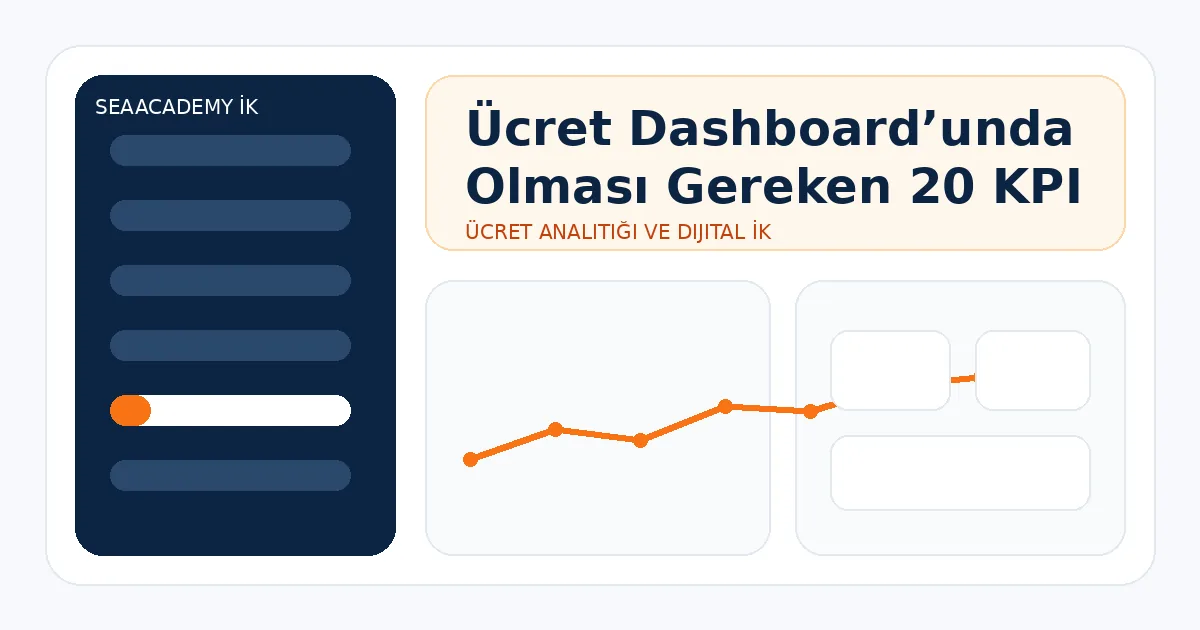 Ücret Dashboard’unda Olması Gereken 20 KPI