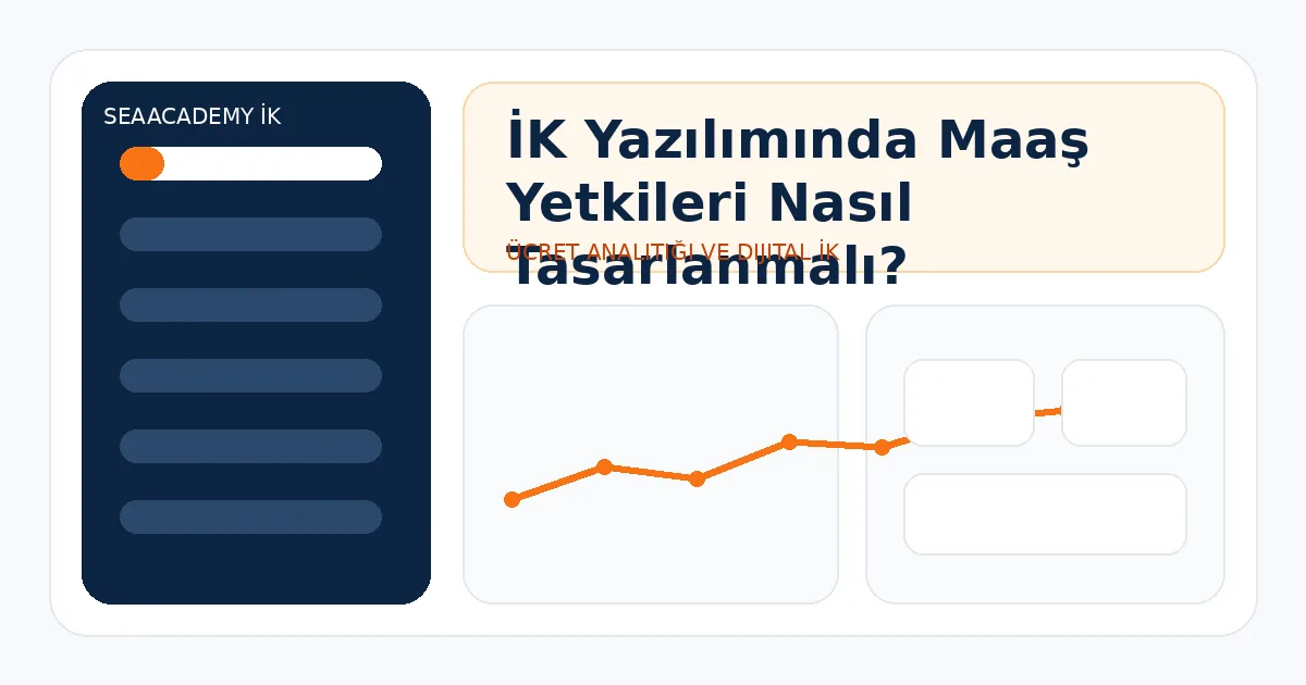 İK Yazılımında Maaş Yetkileri Nasıl Tasarlanmalı?