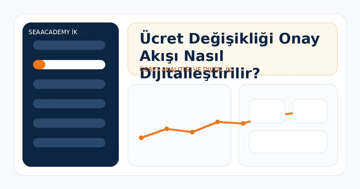 Ücret Değişikliği Onay Akışı Nasıl Dijitalleştirilir?