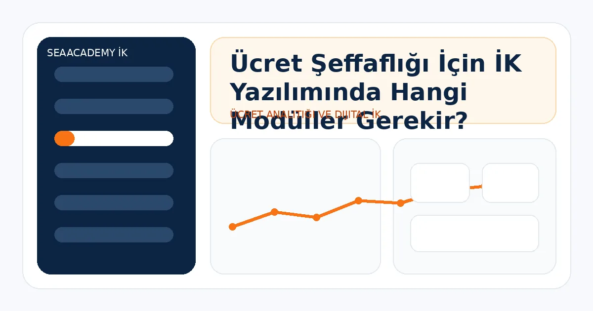 Ücret Şeffaflığı İçin İK Yazılımında Hangi Modüller Gerekir?