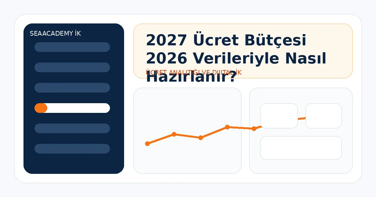 2027 Ücret Bütçesi 2026 Verileriyle Nasıl Hazırlanır?