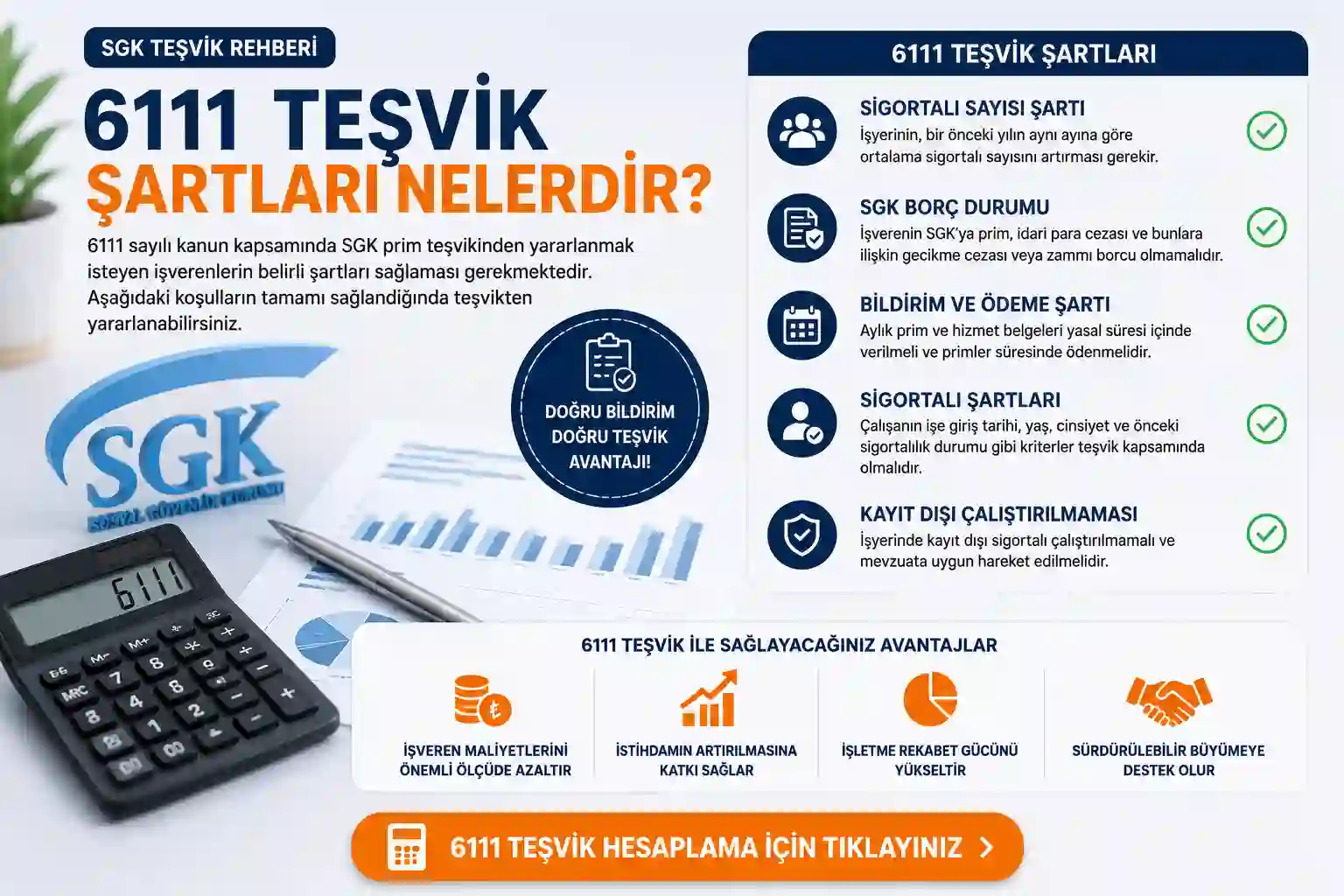 6111 teşvik şartları SGK prim teşviki koşulları