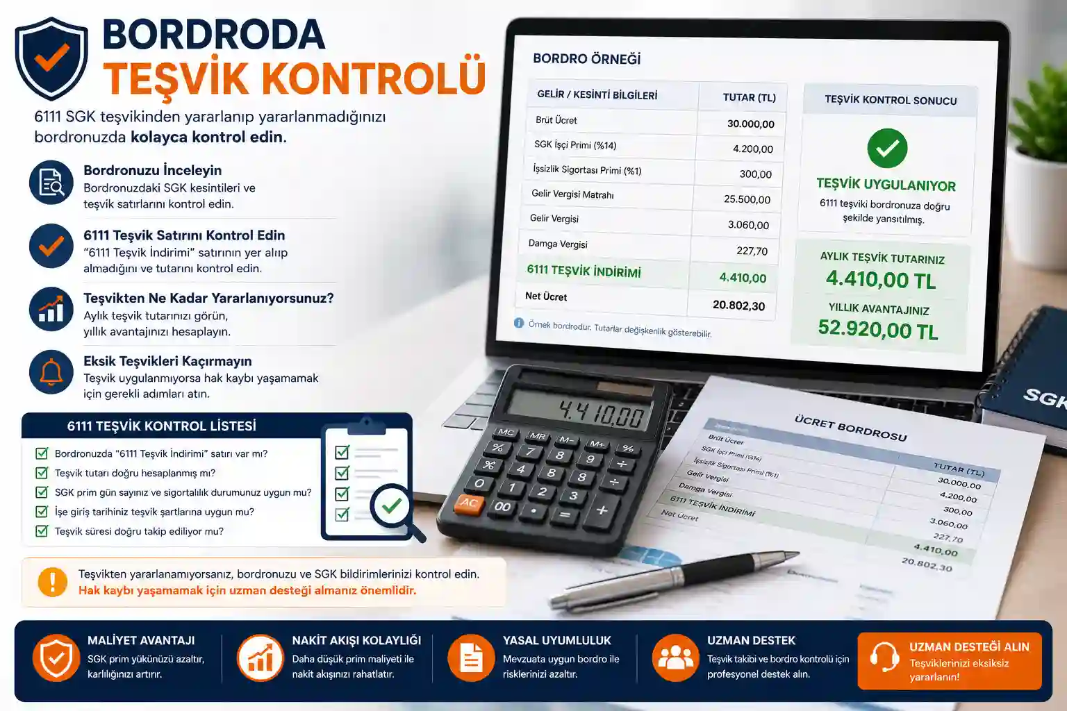 bordro teşvik kontrolü 6111 teşvik hataları