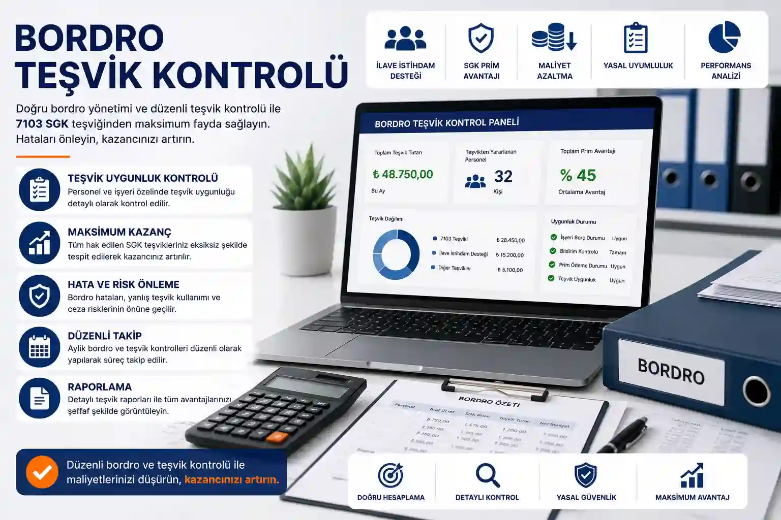 Bordro teşvik kontrolü