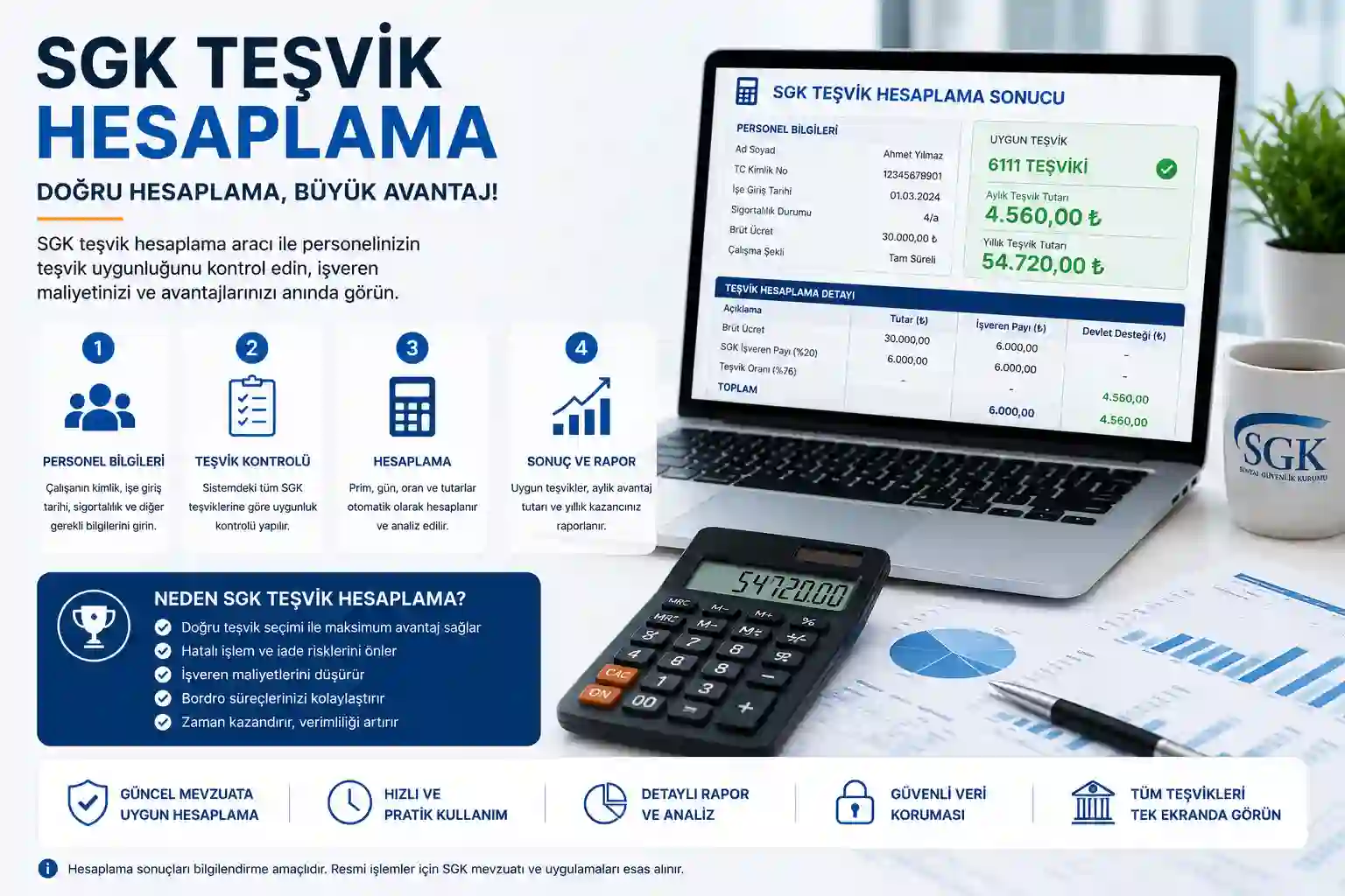 SGK teşvik hesaplama