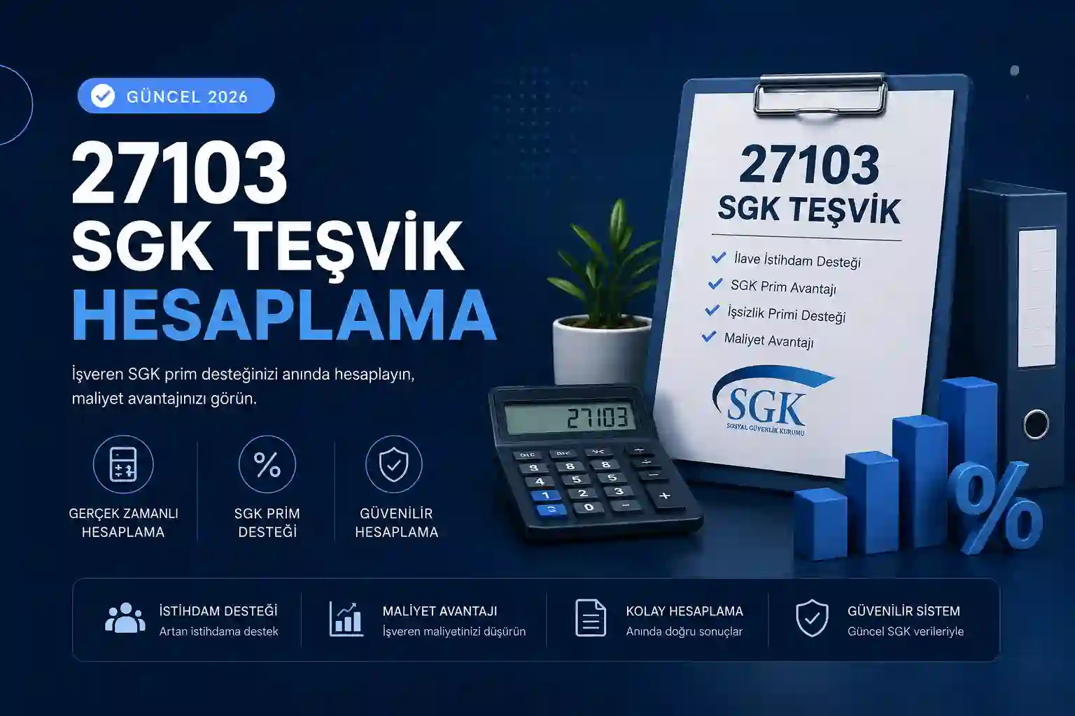 27103 SGK teşvik hesaplama