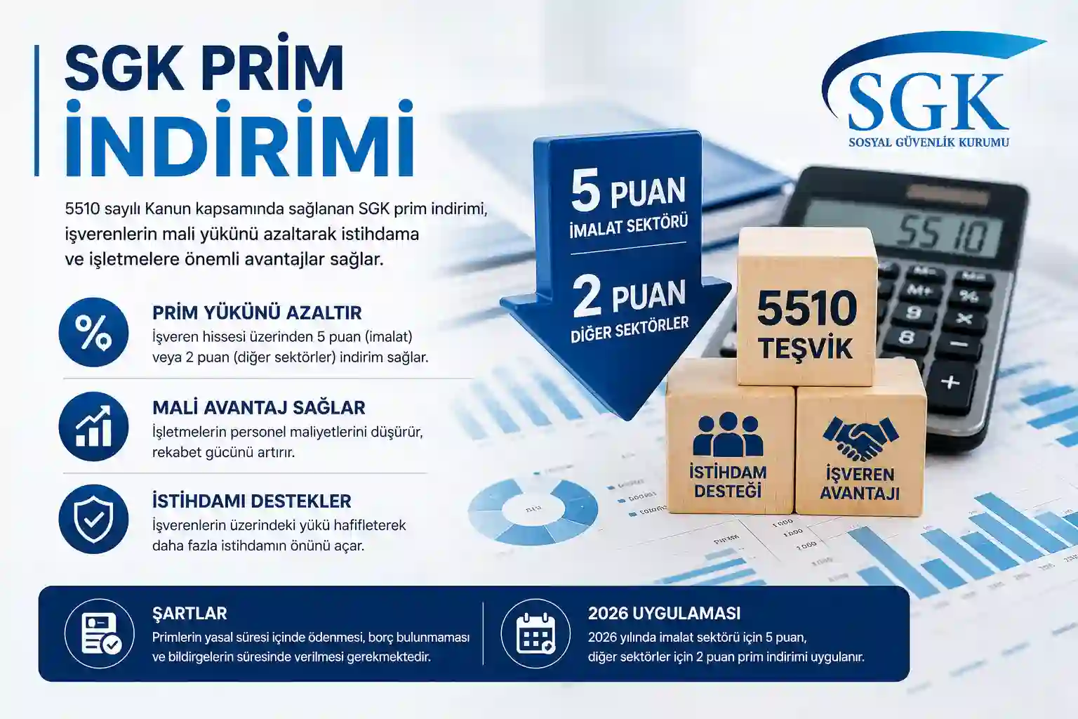 SGK prim indirimi