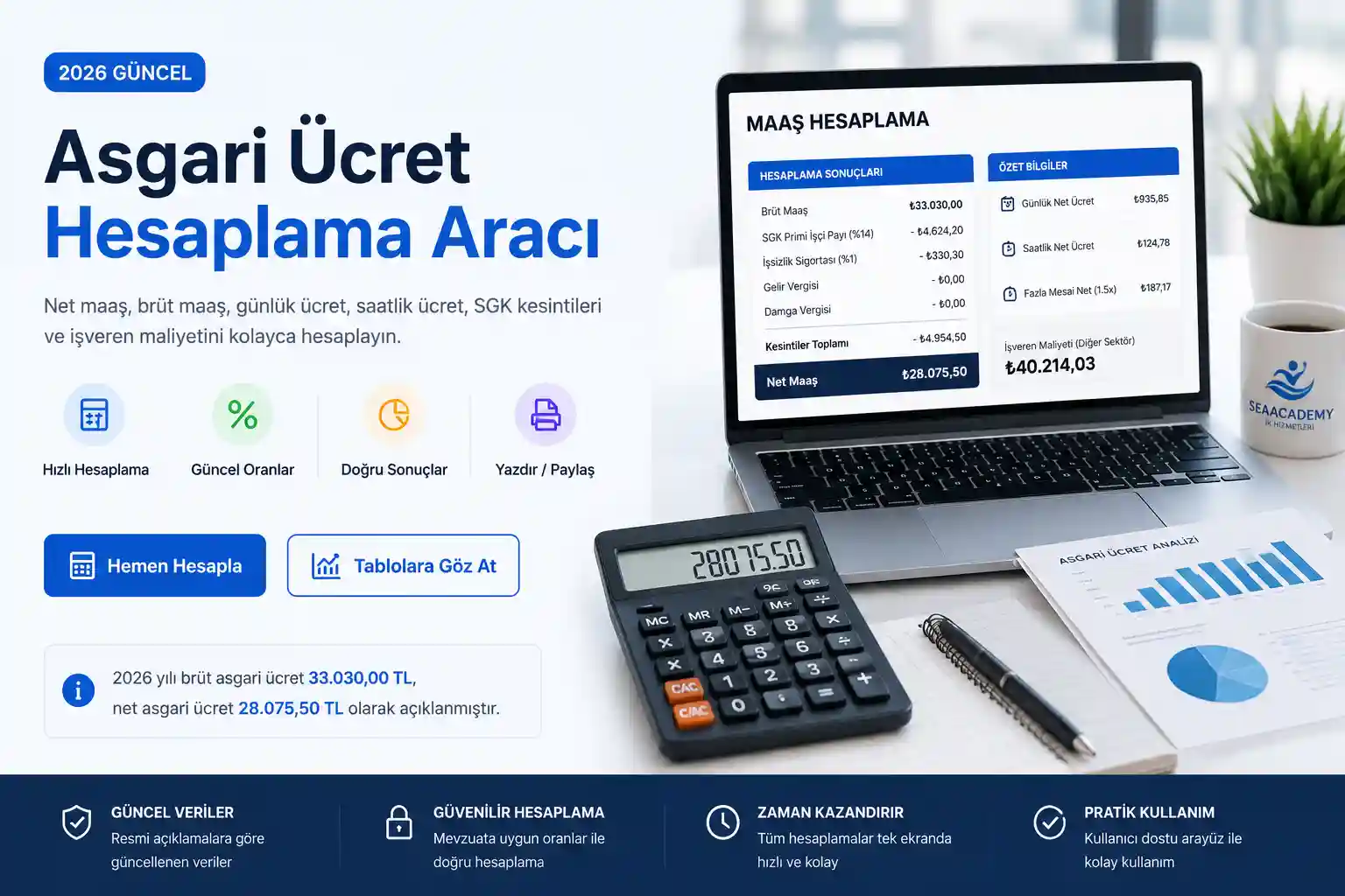 Günlük maaş ve personel maliyeti hesaplama