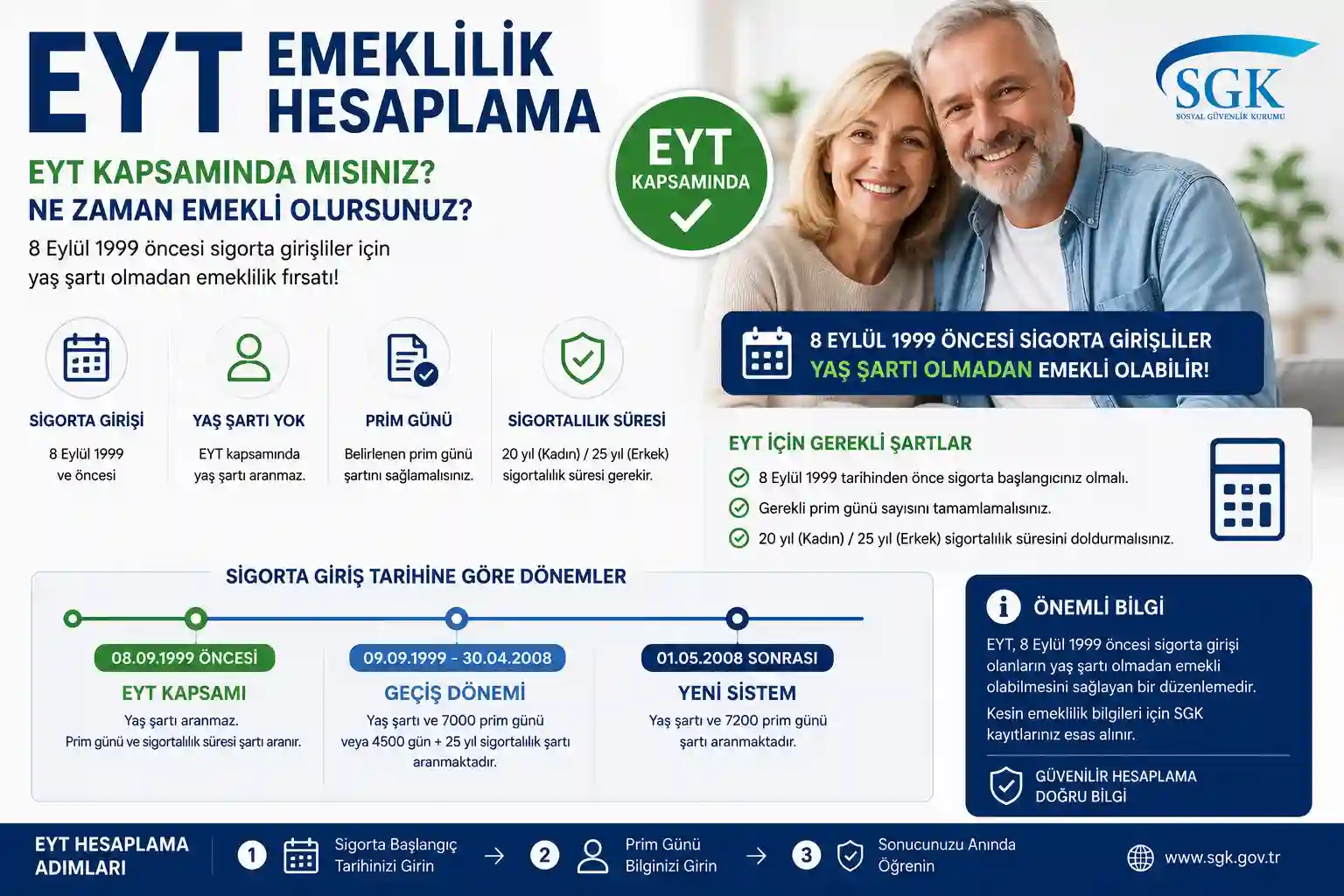 EYT emeklilik hesaplama