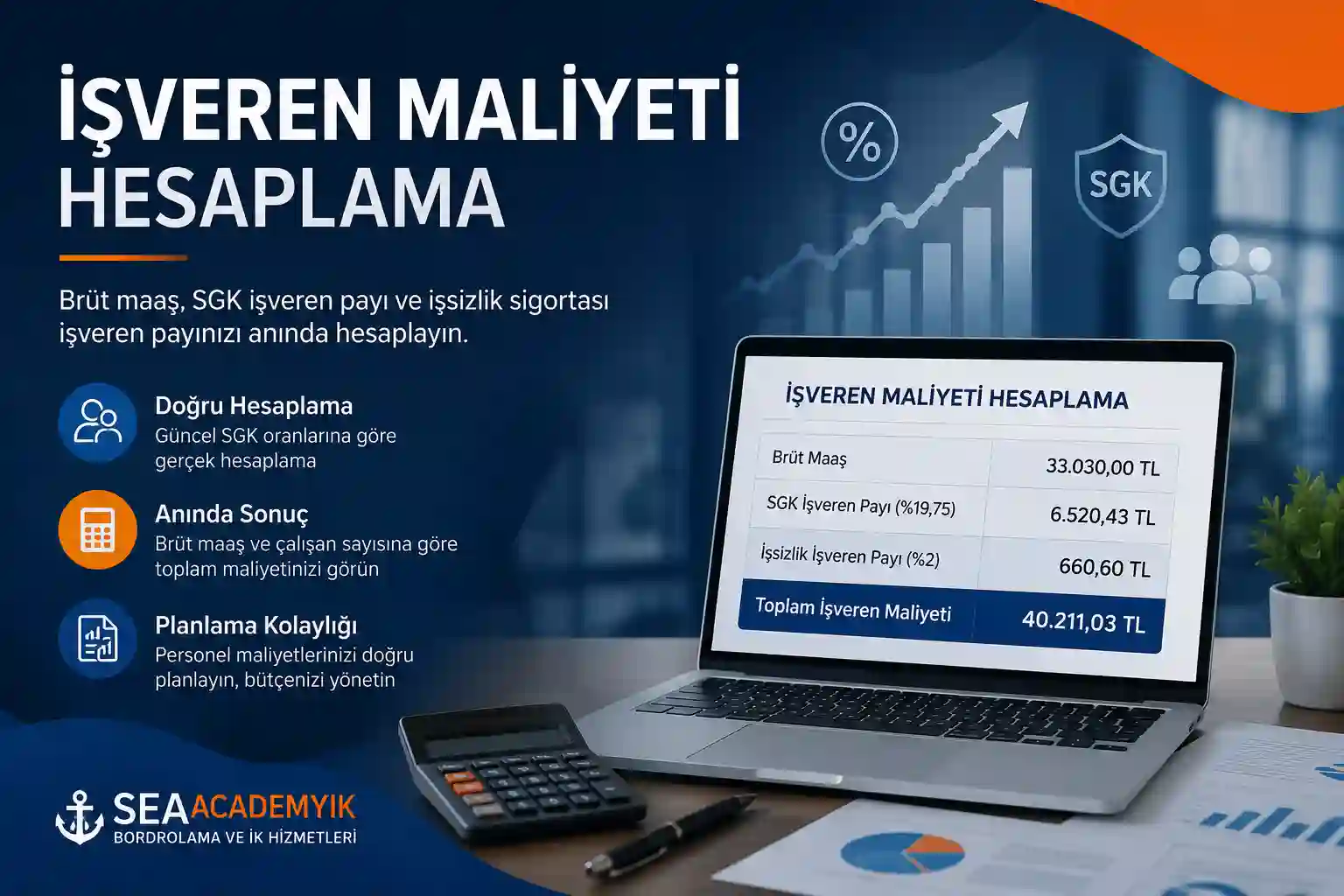 Personel maliyeti hesaplama