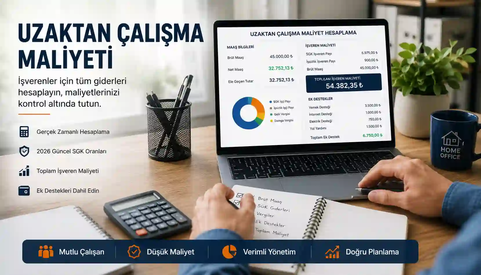 Uzaktan çalışma maliyeti