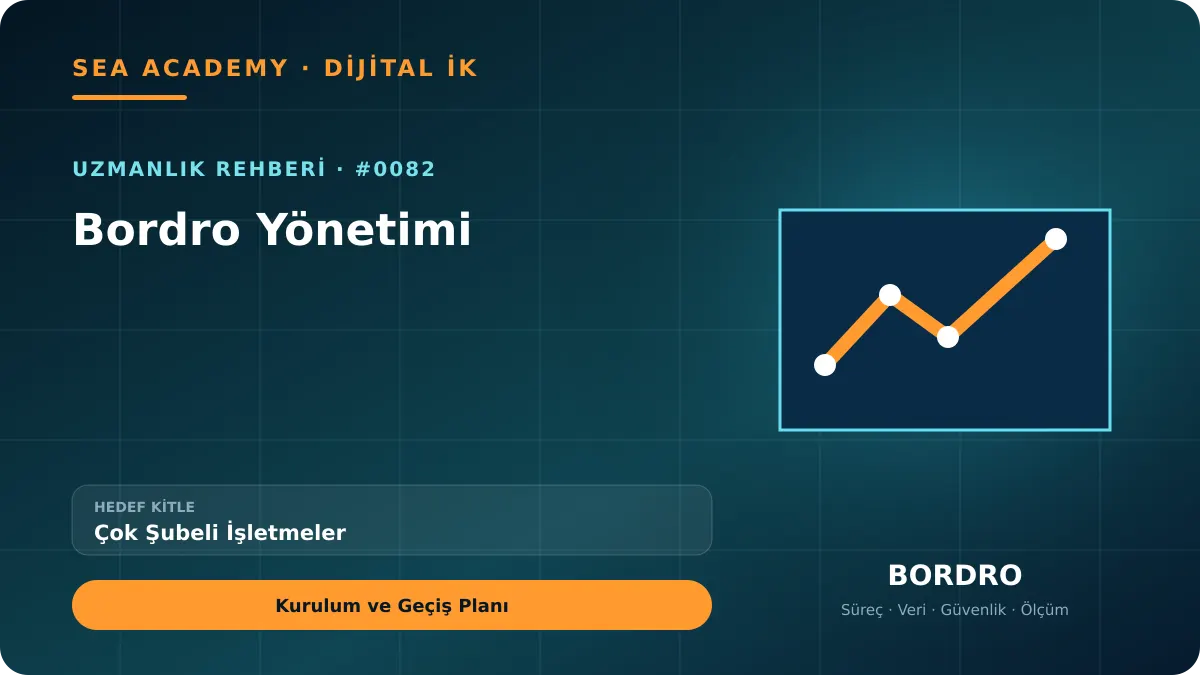 Çok Şubeli İşletmeler İçin Bordro Yönetimi: Kurulum ve Geçiş Planı kapak görseli