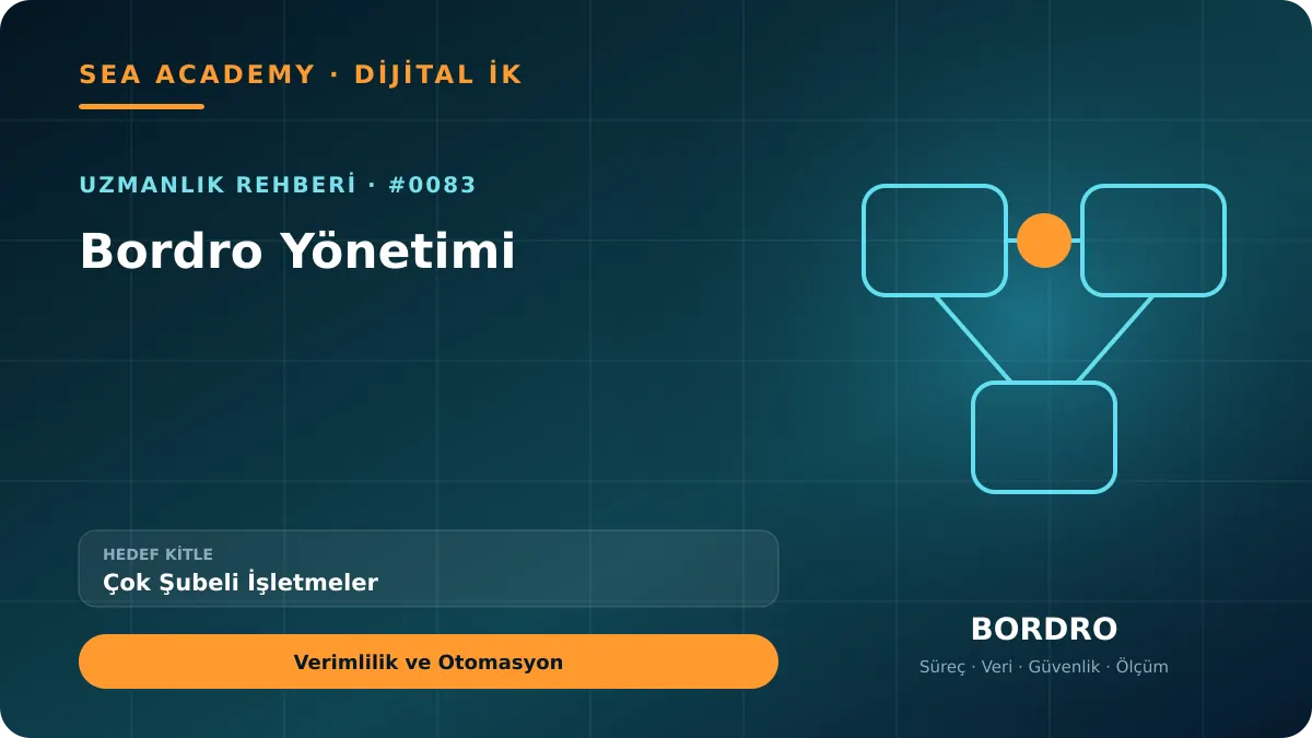 Çok Şubeli İşletmeler İçin Bordro Yönetimi: Verimlilik ve Otomasyon kapak görseli