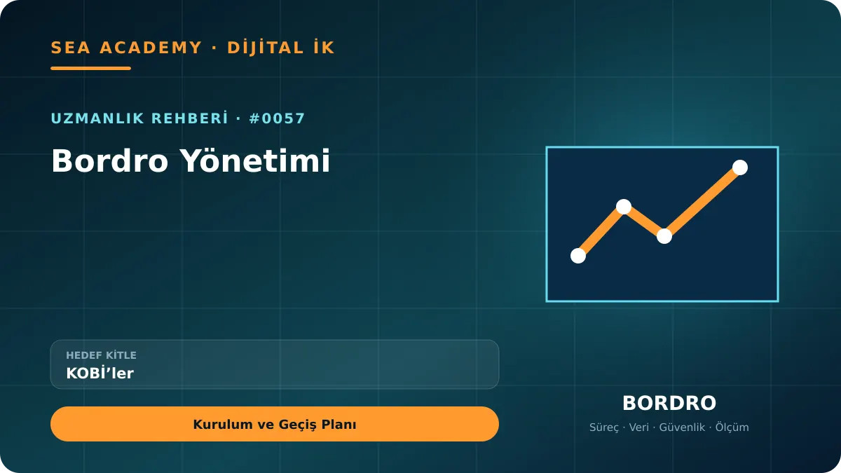 KOBİ’ler İçin Bordro Yönetimi: Kurulum ve Geçiş Planı kapak görseli