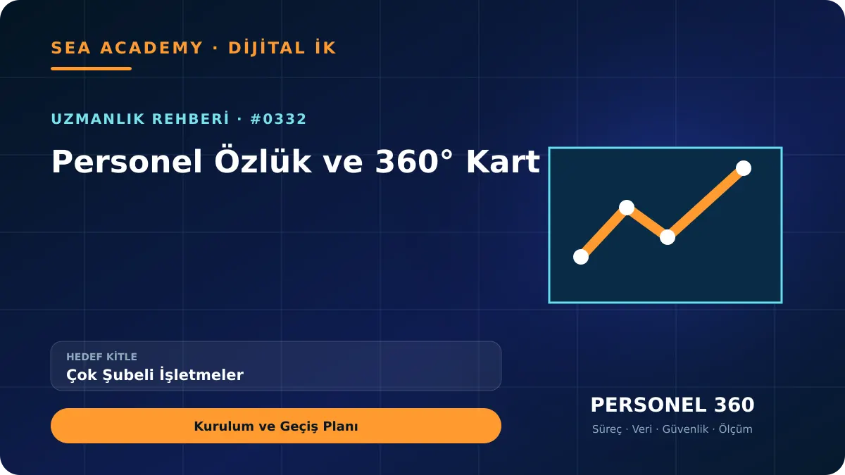 Çok Şubeli İşletmeler İçin Personel Özlük ve 360° Kart: Kurulum ve Geçiş Planı kapak görseli