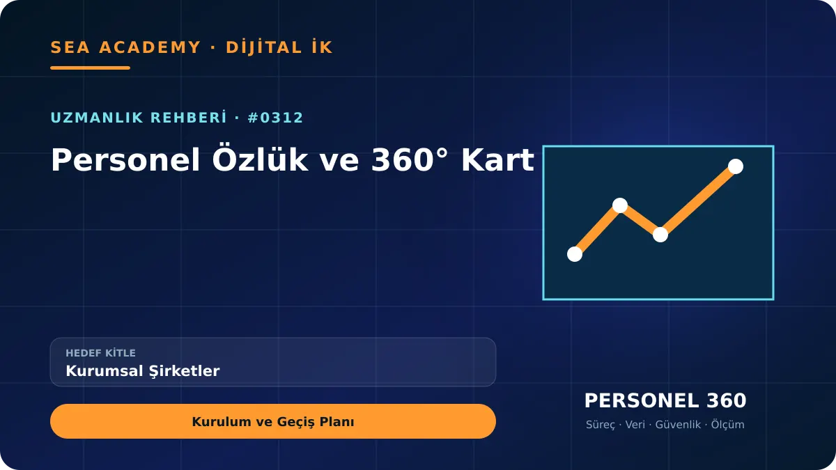 Kurumsal Şirketler İçin Personel Özlük ve 360° Kart: Kurulum ve Geçiş Planı kapak görseli