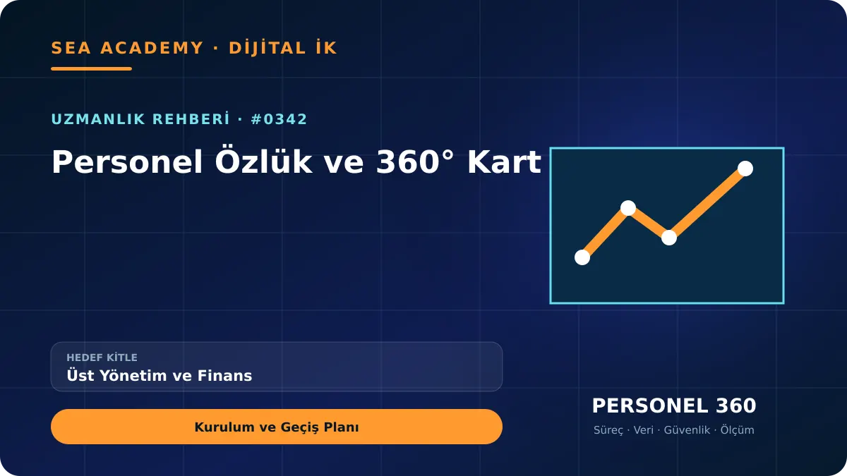 Üst Yönetim ve Finans İçin Personel Özlük ve 360° Kart: Kurulum ve Geçiş Planı kapak görseli