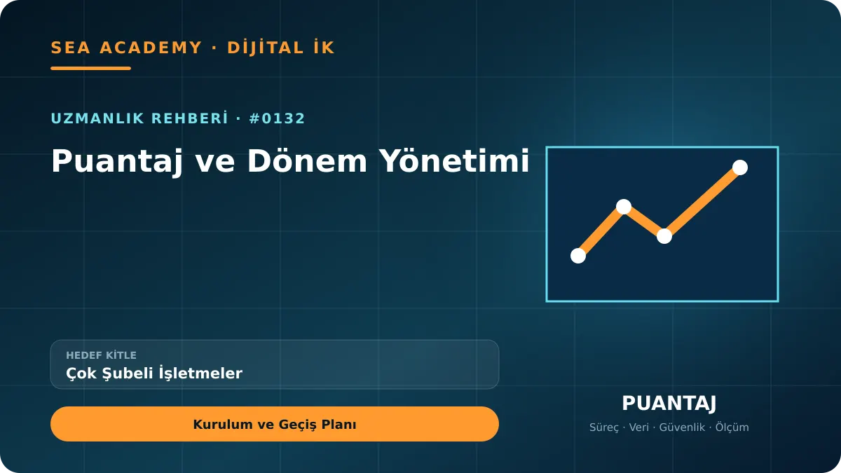 Çok Şubeli İşletmeler İçin Puantaj ve Dönem Yönetimi: Kurulum ve Geçiş Planı kapak görseli