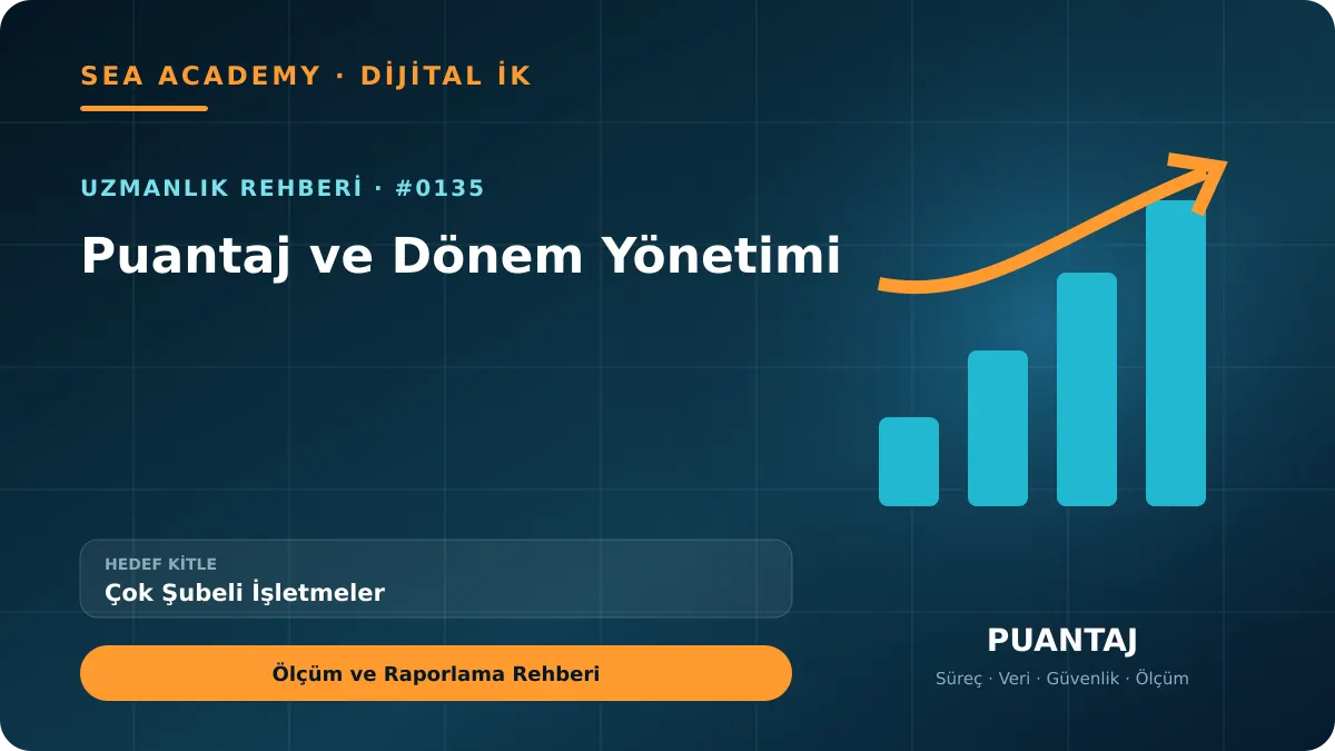 Çok Şubeli İşletmeler İçin Puantaj ve Dönem Yönetimi: Ölçüm ve Raporlama Rehberi kapak görseli