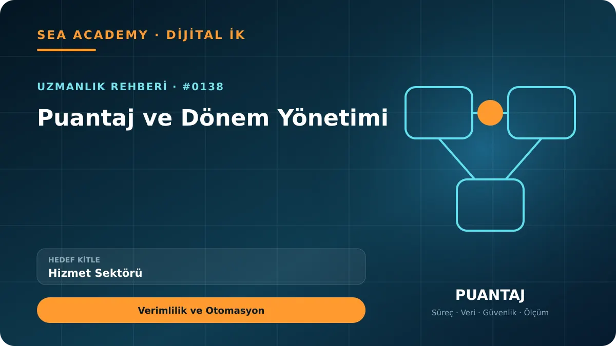 Hizmet Sektörü İçin Puantaj ve Dönem Yönetimi: Verimlilik ve Otomasyon kapak görseli