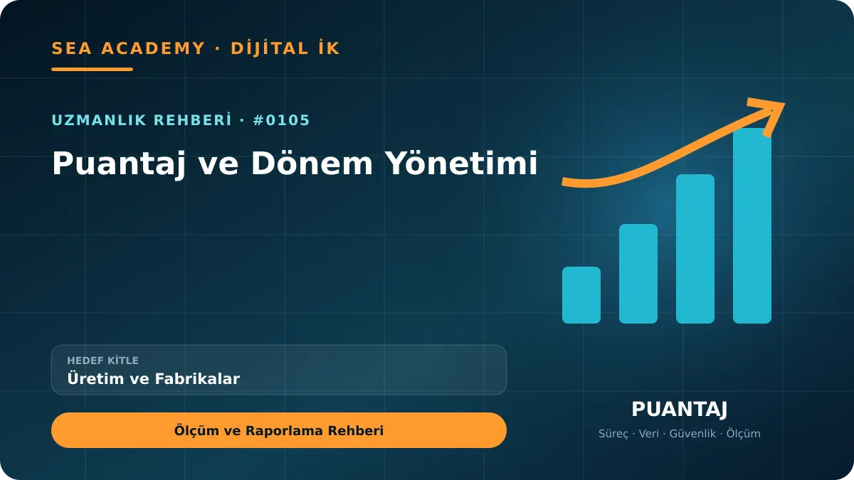 Üretim ve Fabrikalar İçin Puantaj ve Dönem Yönetimi: Ölçüm ve Raporlama Rehberi kapak görseli